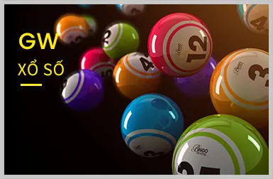 Trò chơi video slot hiện đại với đồ họa phong phú